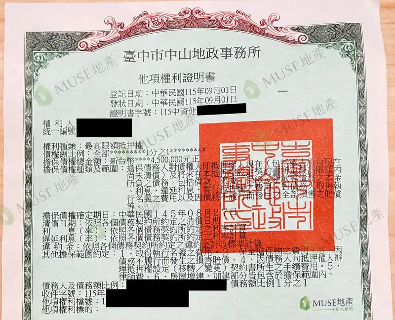 台中市西區透天資金週轉房屋二胎成功案例