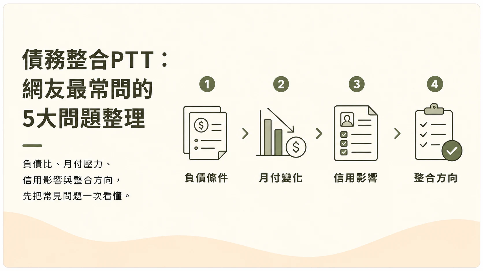 債務整合PTT網友最常問的5大問題整理示意圖