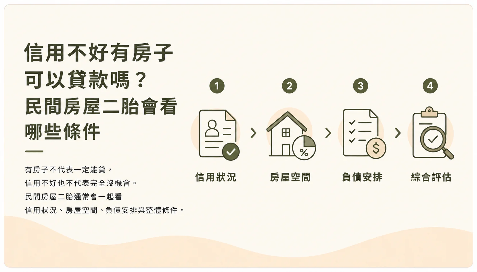 信用不好有房子可以貸款嗎？民間房屋二胎會看哪些條件
