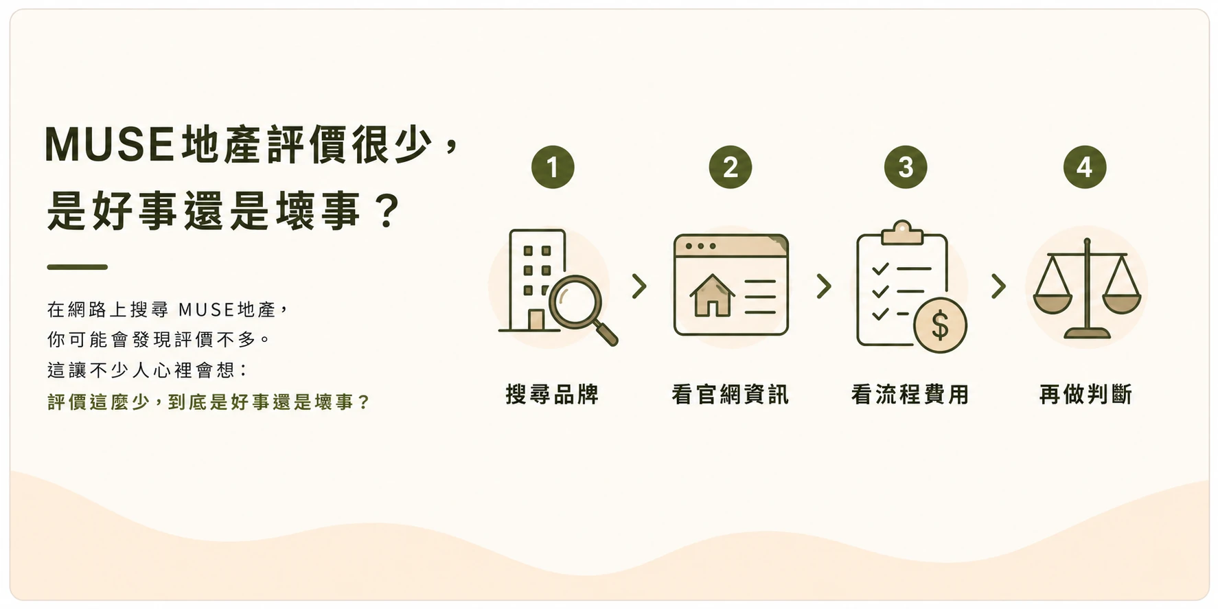 MUSE地產評價？沒評價是好事嗎？