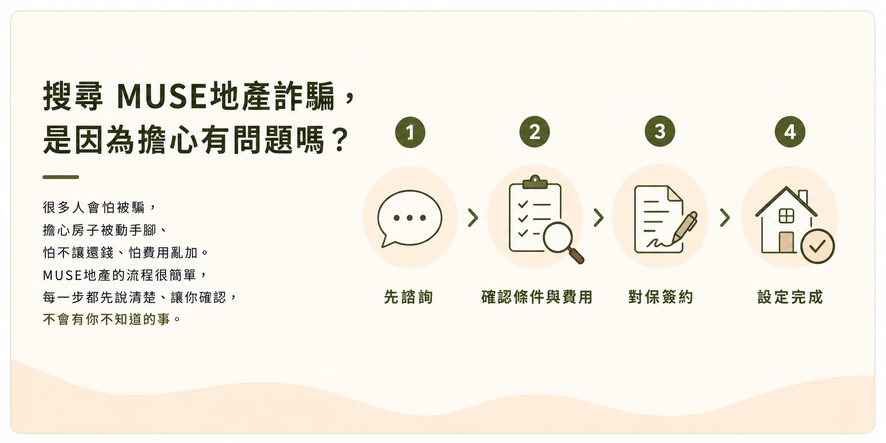 搜尋MUSE地產詐騙，是因為擔心有這些問題嗎？先看真正該注意的事