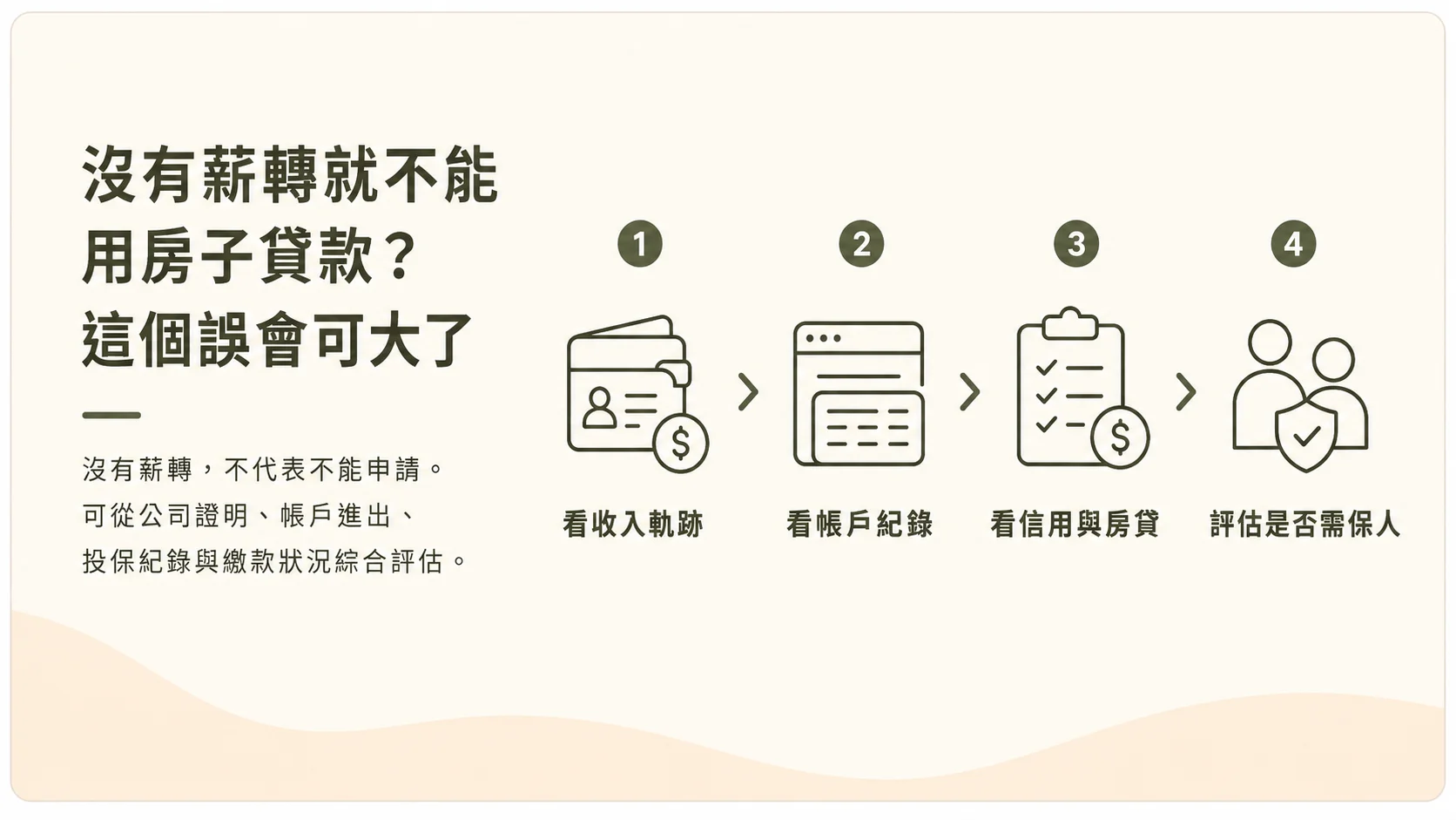 沒有薪轉申請房屋貸款時收入紀錄、帳戶金流、信用與保人評估圖解