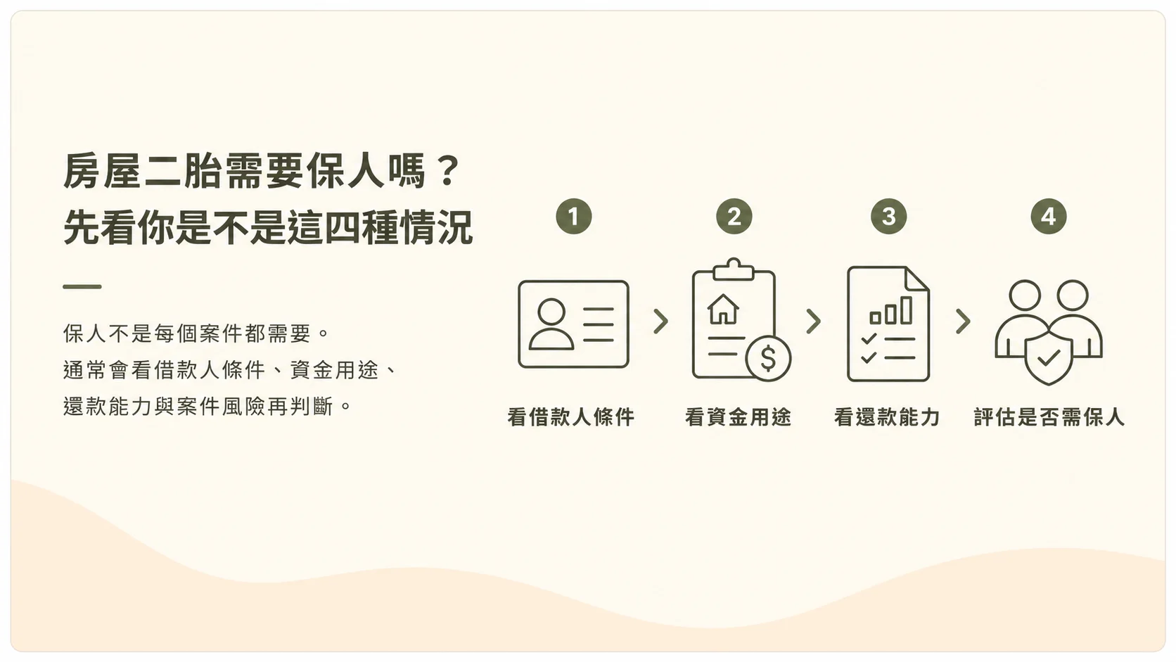 房屋二胎需要保人的四種常見情況說明圖